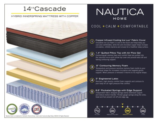 Nautica Home 14" Cascade Copper Hybrid Mattress with medium firm support, staged in a warm and inviting bedroom.