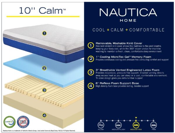 Nautica Calm 10" Memory Foam Mattress spec card showing foam layers and key features.
